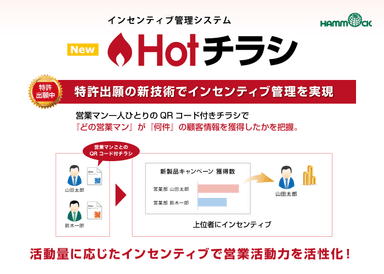 Hotチラシ