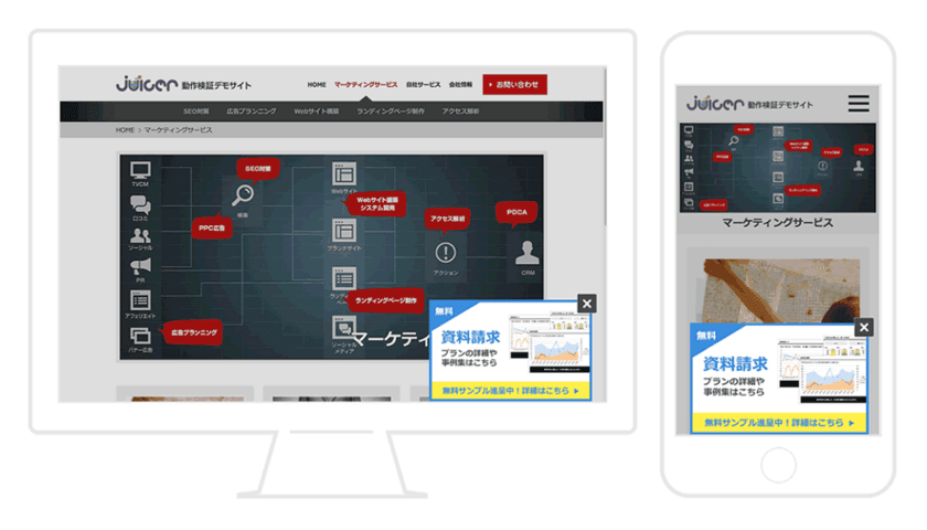 無料のユーザー分析DMP「Juicer」
ユーザーモチベーションに合わせた
ポップアップ（CTA）機能を追加！