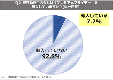 Q2_POB_プレミアムフライデー