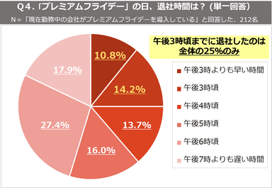 Q４_POB_プレミアムフライデー