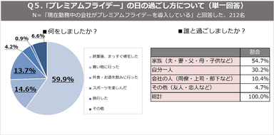 Q５_POB_プレミアムフライデー