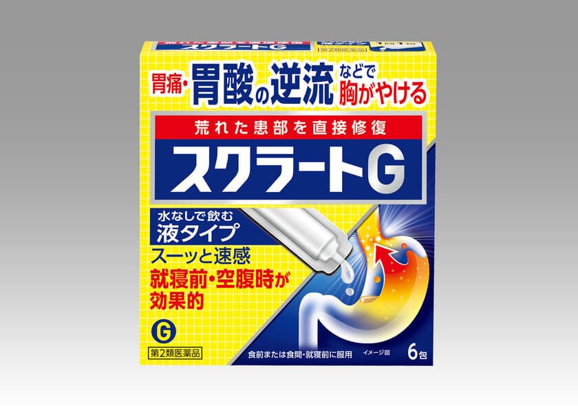 胃酸の逆流などで胸がやける症状や胃痛に効く、
スーッとした爽快感の液タイプの胃腸薬
『スクラートG』新発売