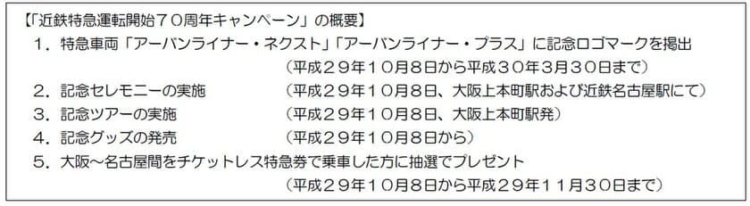 「近鉄特急運転開始７０周年キャンペーン」の開催について