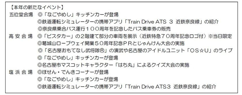 「きんてつ鉄道まつり201７」を開催！