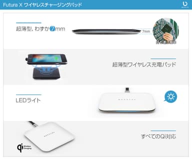 「Futura X Wireless Charging Pad」紹介