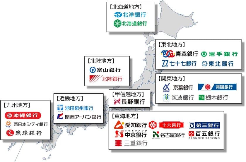 「銀行手続の窓口」で「相続受付」の開始