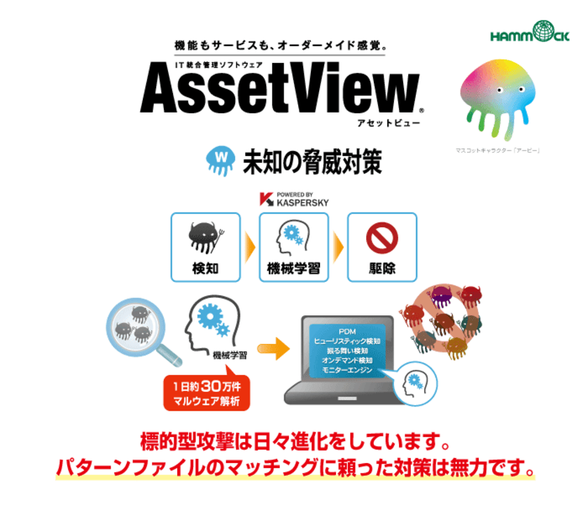 ハンモック、「AssetView」の新バージョンをリリース　
ふるまい検知による未知の脅威やランサムウェア対策機能を搭載