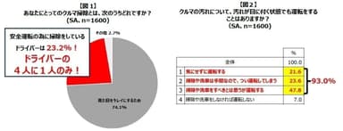 図1&#44;2