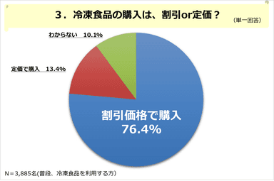 PR_POB_冷凍食品3