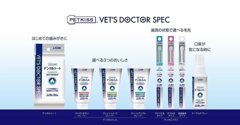 DSファーマアニマルヘルス、動物病院向け　犬猫用オーラルケア製品
「PETKISS(ペットキッス)(R) ベッツドクタースペック」
販売提携及び改良新発売のお知らせ