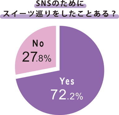 ランキング6