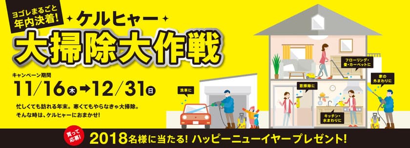 合計2018名にケルヒャー製品などが当たる！
ケルヒャー大掃除大作戦キャンペーン
