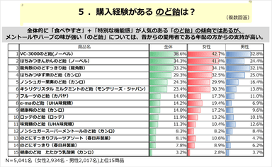 PR_のど飴_05