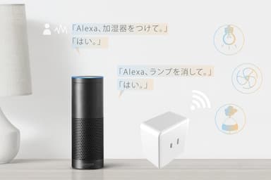 Amazon Echo対応で音声操作