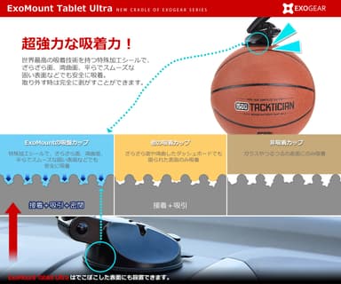 タブレット用車載ホルダー「ExoMount Tablet Ultra」特長