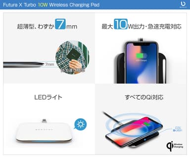 「Futura X Turbo 10W Wireless Charging Pad」特長