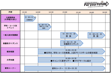 タイムテーブル