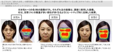 Q.こちらの「 疲れた女性 」の顏写真をご覧になり、顏のどこの部分に疲れが現れていると感じますか？また、どのように現れていると思うのか、具体的にコメントしてください。