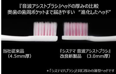 音波アシストブラシヘッドの厚みの比較