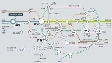 路線図