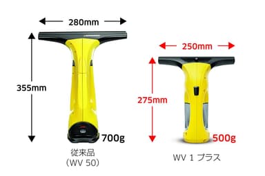 より軽く、よりコンパクトに