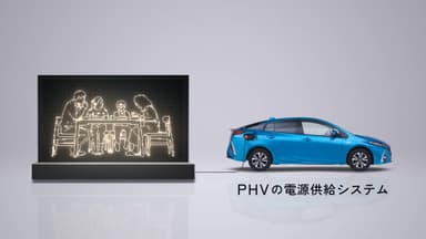 それらを実現しているのは、PHVの電源供給システム。