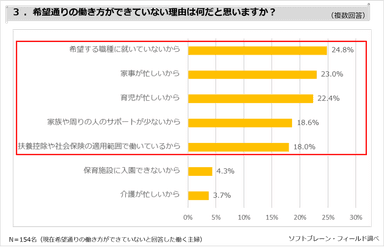 PR_女性の働き方2018_3