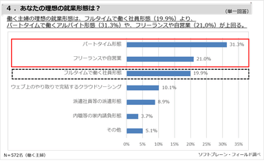 PR_女性の働き方2018_4