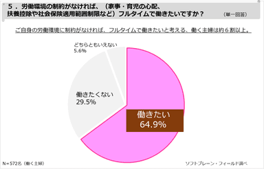 PR_女性の働き方2018_5