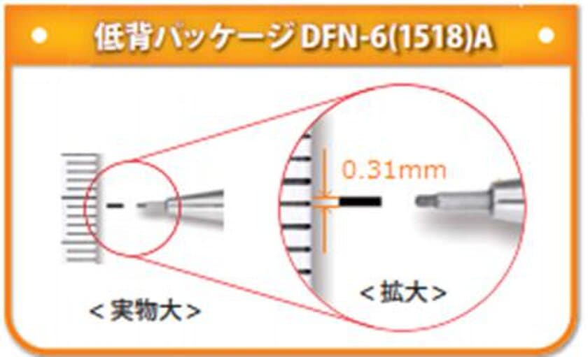 業界最小クラス！ 高耐圧　低背LDOレギュレータ「S-1222シリーズ」を発売
