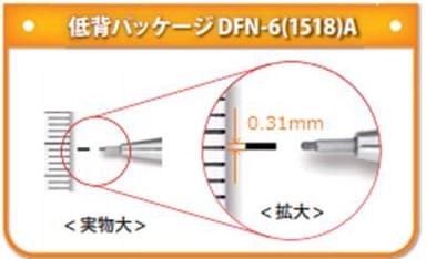 低背パッケージDFN-6