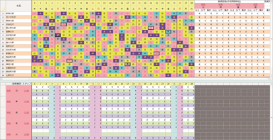 シフト作成画面