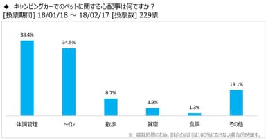 図表11