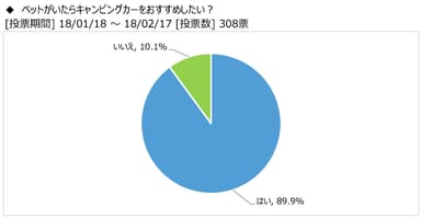 図表15