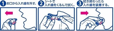 ひと拭きで、入れ歯と歯ぐきの間に挟まった食べ物の違和感を取り除く