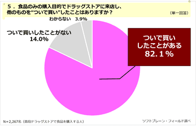 PR_POB_ドラッグストア05