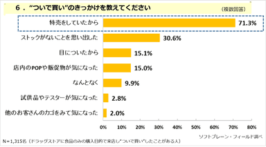 PR_POB_ドラッグストア06