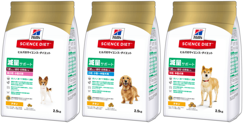 日本ヒルズ、愛犬の健康な代謝をサポートする
体重管理用ドッグフードを新発売！