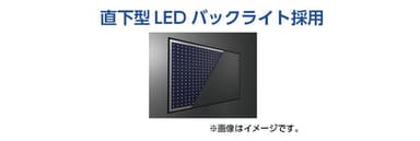 直下型LEDバックライト