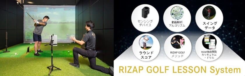 業界初!※スイング・ラウンドデータを活用し徹底指導! 
新サービス「RIZAP GOLF LESSON System」 
2018年4月1日(日)にサービス開始