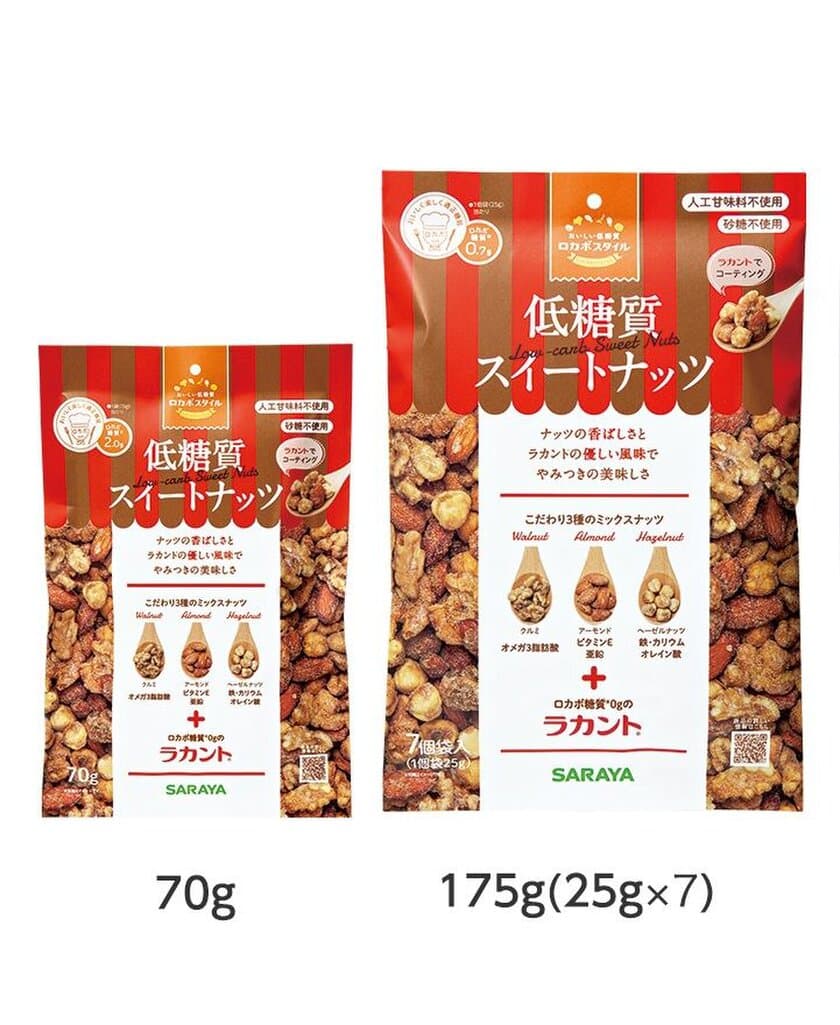 おいしい低糖質「ロカボスタイル」シリーズ
「低糖質スイートナッツ」新発売