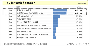 PR_POB_値上げと家計3