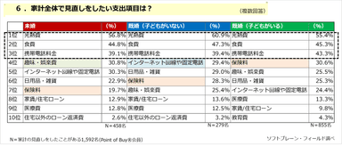 PR_POB_値上げと家計6