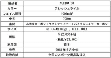 製品情報