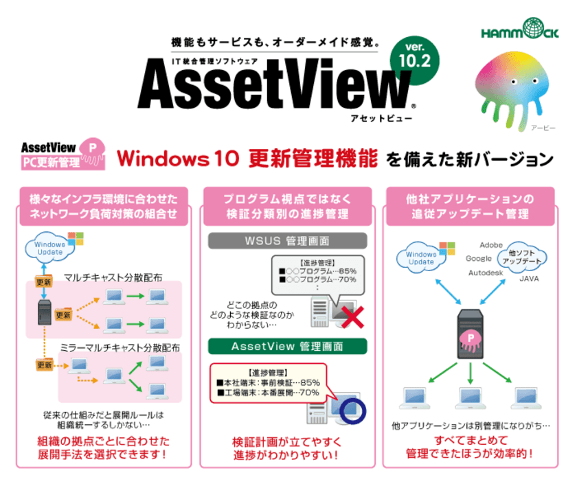 ハンモック、【Windows 10 更新管理機能】を新たに追加した
「AssetView」の新バージョンを5月18日から販売開始