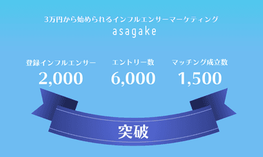 asagake