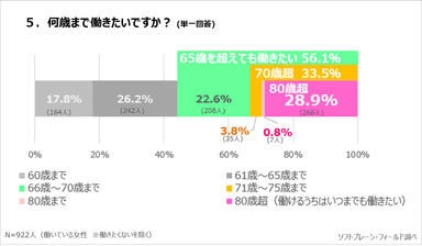 PR_サステナブル・ワークスタイルプロジェクト_VOL5