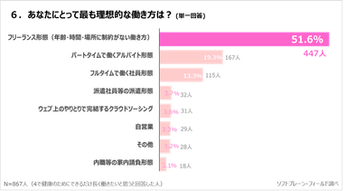 PR_サステナブル・ワークスタイルプロジェクト_VOL6