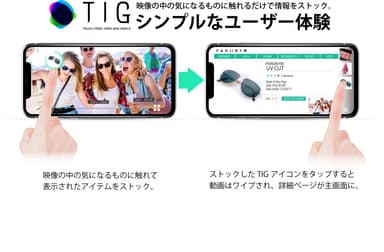 インタラクティブ動画サービス「TIG」映像イメージ