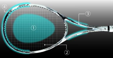 F-LASER 9 INNOVATION